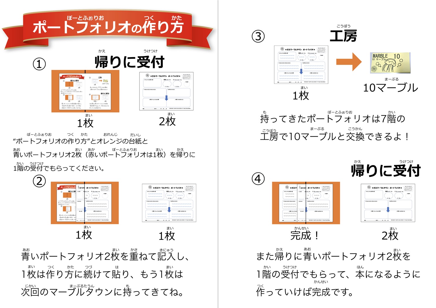 ポートフォリオの作り方
